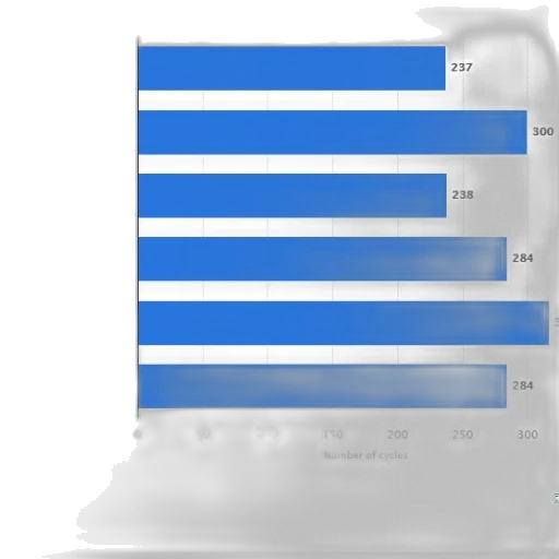 blue, monochrome, bar, chart transparent PNG cut-out