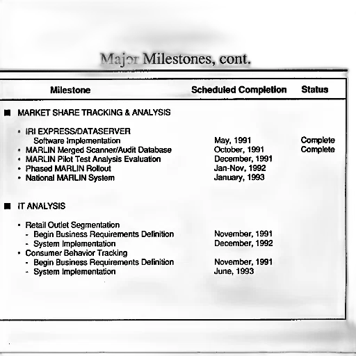 slide, titled, major, milestones transparent PNG cut-out