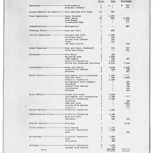 staff, table, showing, cost transparent PNG cut-out