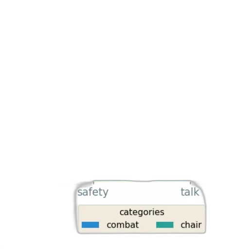 staff, weapon, furniture, sword transparent PNG cut-out