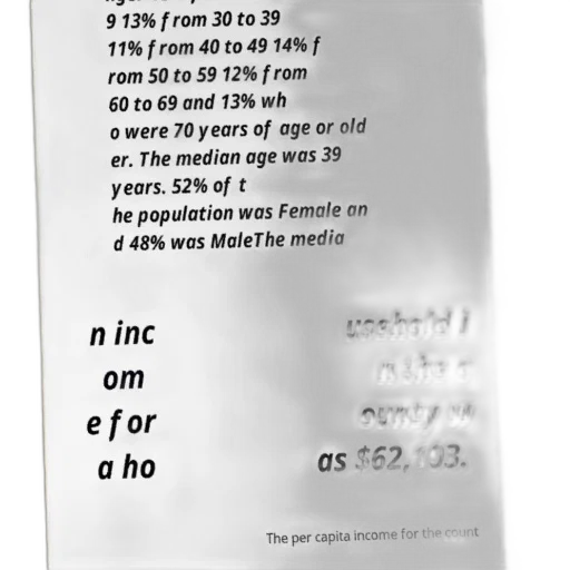 bottle, statistical, chart, showing transparent PNG cut-out