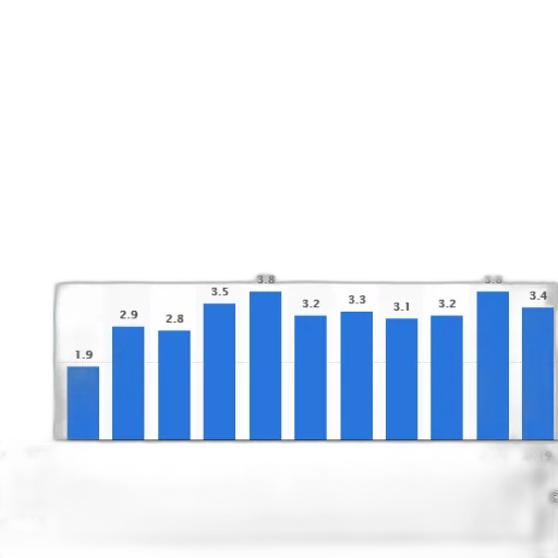 bar, chart, shows, number transparent PNG cut-out