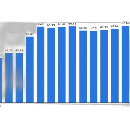 blue, bar, chart, showing transparent PNG cut-out