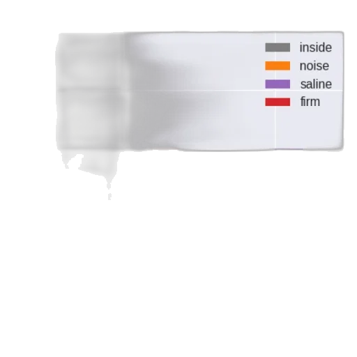 weapon, hat, mask, sword transparent PNG cut-out