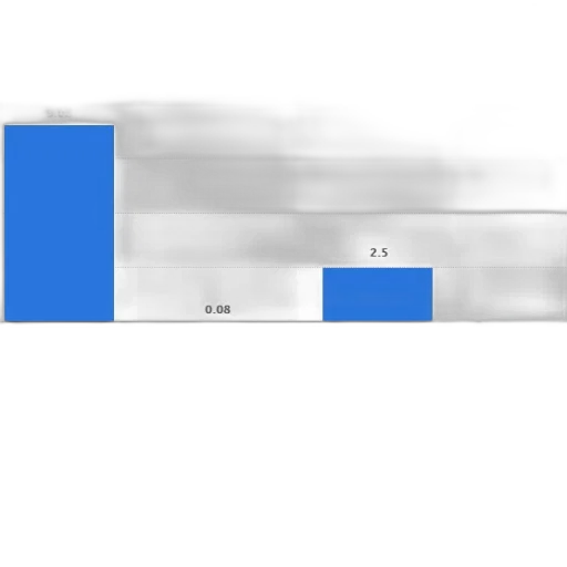 blue, monochrome, dark, bar transparent PNG cut-out