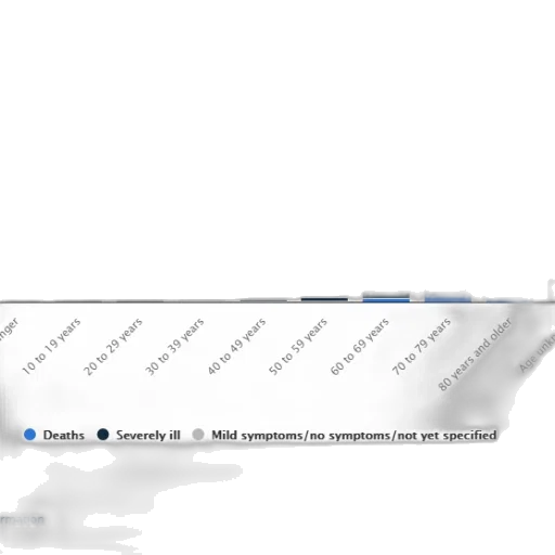 3d render, monochrome, blue, bar transparent PNG cut-out