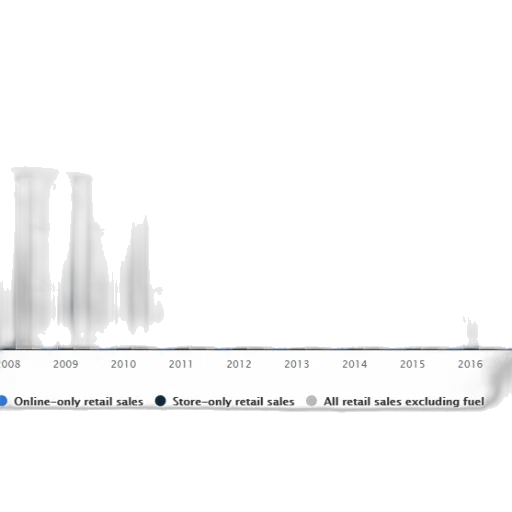 bar, chart, shows, growth transparent PNG cut-out