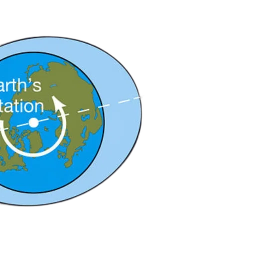 diagram, illustrating, earth, rotation transparent PNG cut-out
