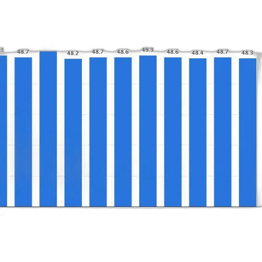bar, graph, showing, population transparent PNG cut-out