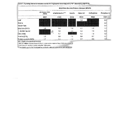 scientific, graph, showing, results transparent PNG cut-out