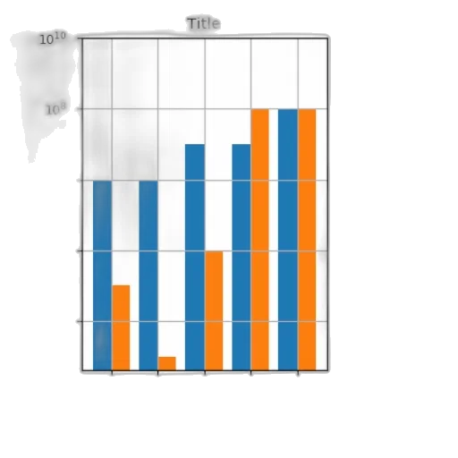 bar, chart, two, categories transparent PNG cut-out