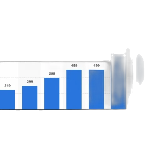 bottle, bar, chart, comparing transparent PNG cut-out