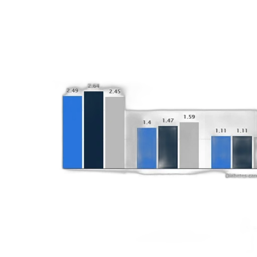 blue, bar, chart, shows transparent PNG cut-out