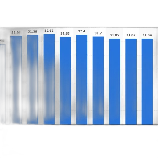 blue, bar, graph, showing transparent PNG cut-out