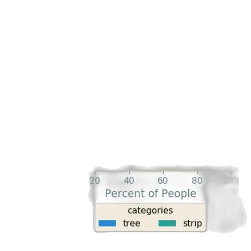 tree, hair, weapon, car transparent PNG cut-out
