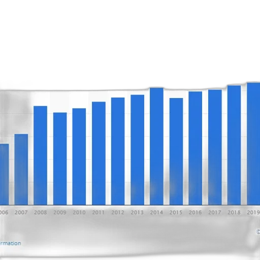 blue, bar, graph, showing transparent PNG cut-out