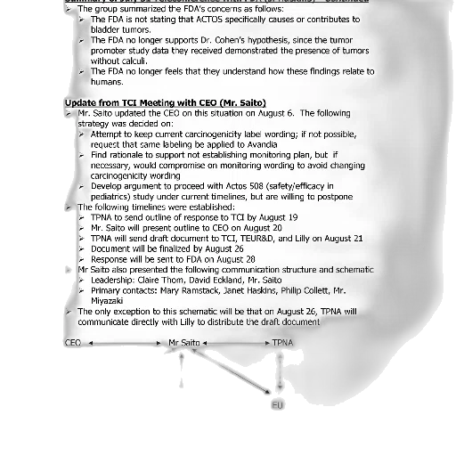 face, mask, document, titled transparent PNG cut-out