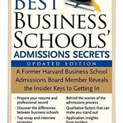 best, business, schools, admissions transparent PNG cut-out