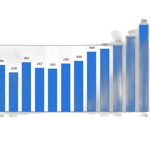 bar, graph, showing, growth transparent PNG cut-out