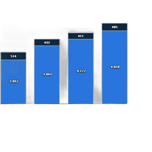 blue, bar, chart, shows transparent PNG cut-out