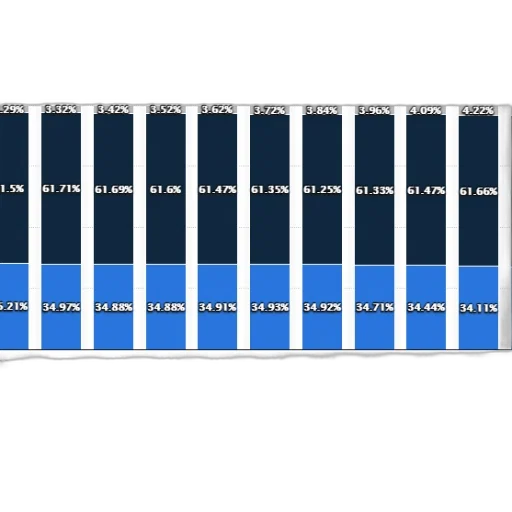 blue, population, united, states transparent PNG cut-out