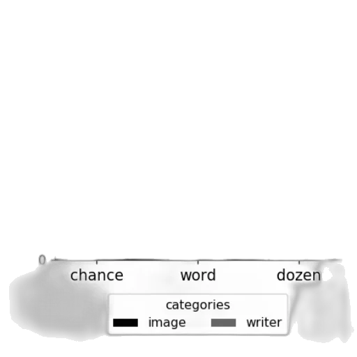 staff, weapon, sword, robot transparent PNG cut-out