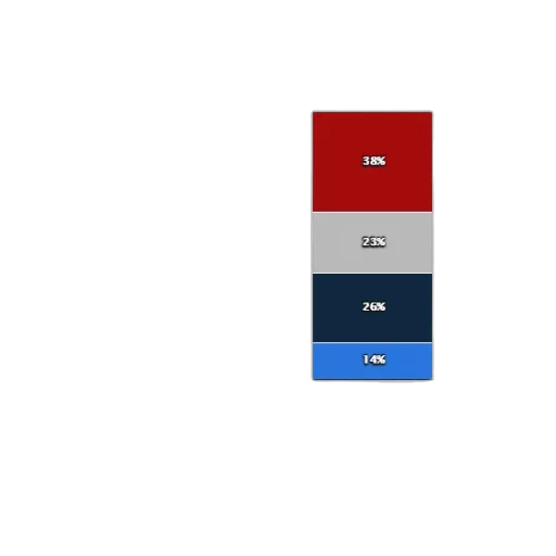 pixel art, 3d render, blue, red transparent PNG cut-out