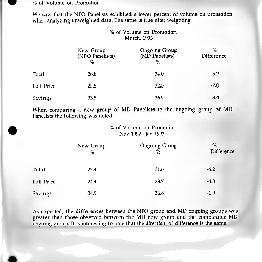 document, titled, percentage, volume transparent PNG cut-out