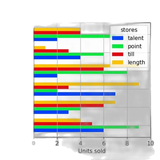 bar, chart, titled, sales transparent PNG cut-out