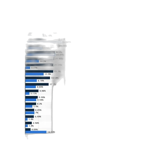 weapon, 3d render, blue, monochrome transparent PNG cut-out