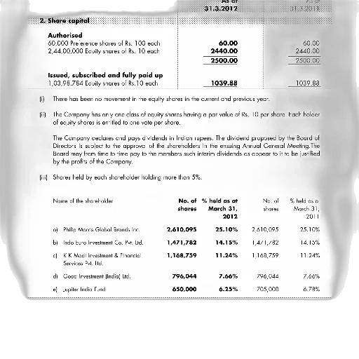 image, financial, document, showing transparent PNG cut-out