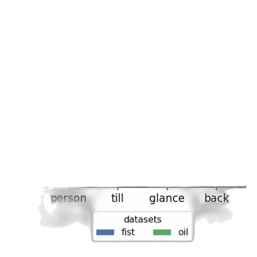 robot, staff, weapon, sword transparent PNG cut-out