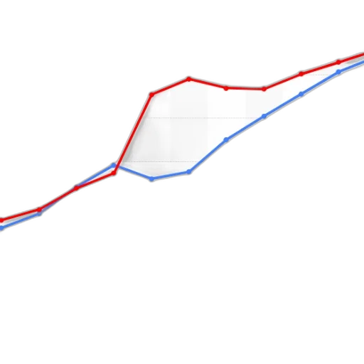 line, graph, showing, projected transparent PNG cut-out