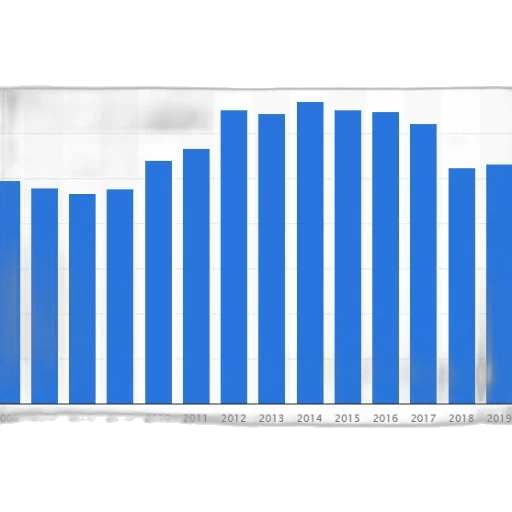 blue, bar, graph, showing transparent PNG cut-out