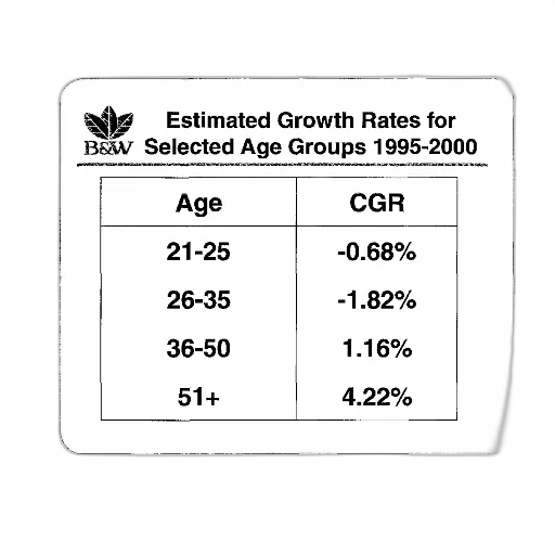 crown, estimated, growth, rates transparent PNG cut-out