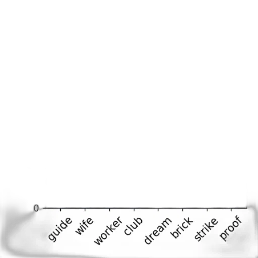 sword, crown, weapon, hair transparent PNG cut-out