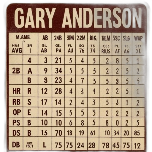 vintage, baseball, card, featuring transparent PNG cut-out