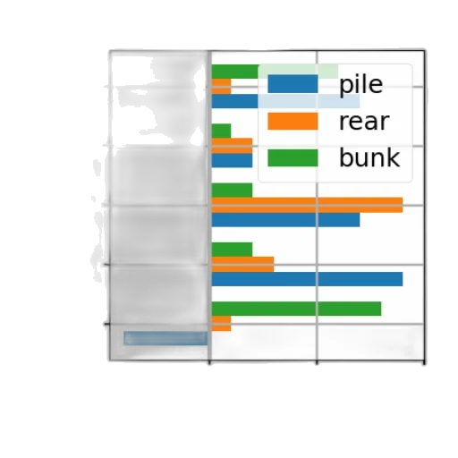 monochrome, bar, chart, five transparent PNG cut-out