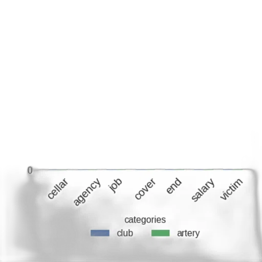 weapon, fog, green, bar transparent PNG cut-out