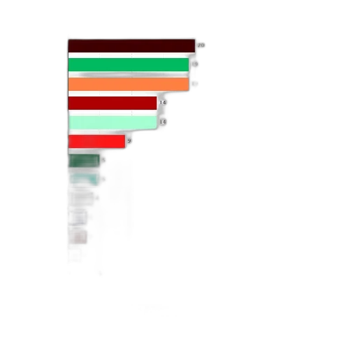 hair, weapon, pixel art, green transparent PNG cut-out