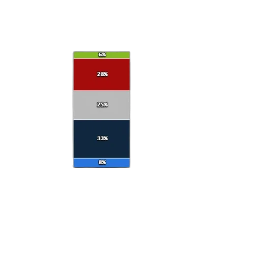 3d render, pixel art, concept art, blue transparent PNG cut-out