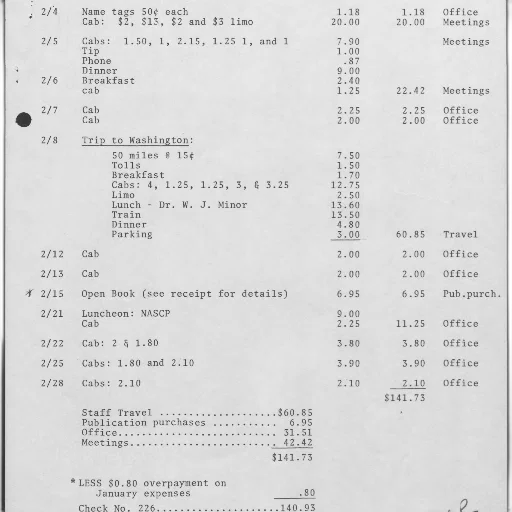 document, showing, expenses, cab transparent PNG cut-out