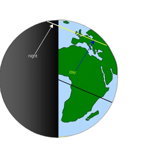 outer space, dark, diagram, illustrating transparent PNG cut-out