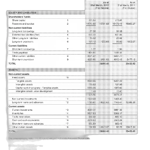 financial, report, shown, title transparent PNG cut-out