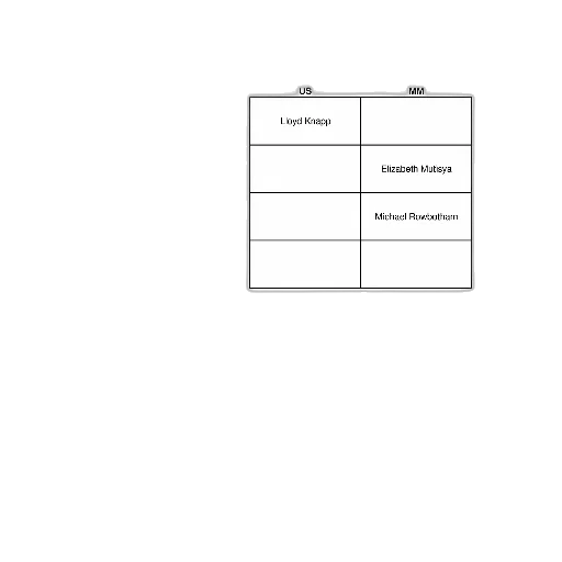 furniture, monochrome, table, titled transparent PNG cut-out