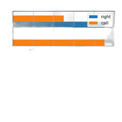 car, monochrome, colorful, blue transparent PNG cut-out
