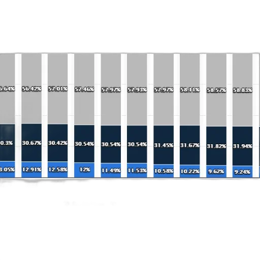 blue, monochrome, stacked, bar transparent PNG cut-out