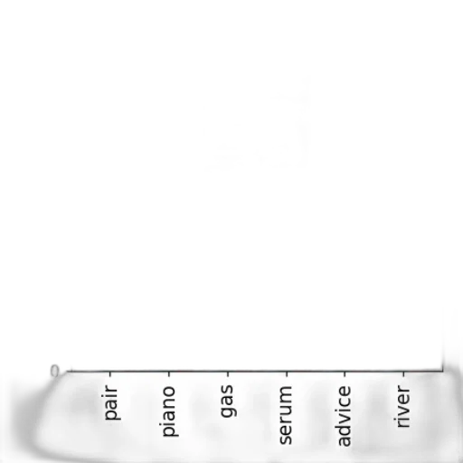 staff, sword, weapon, hair transparent PNG cut-out