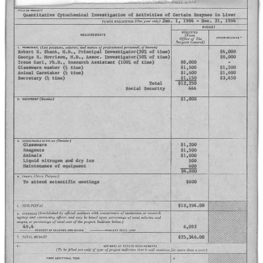 budget, sheet, research, contract transparent PNG cut-out