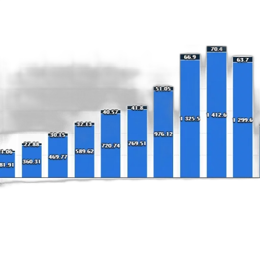 bar, chart, shows, growth transparent PNG cut-out